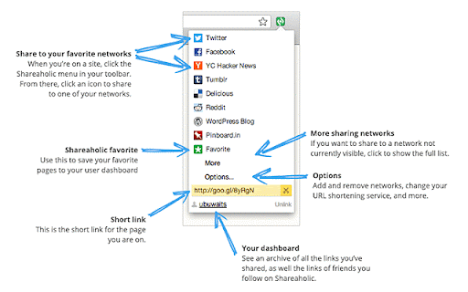 Shareaholic for Google Chrome™ screenshot