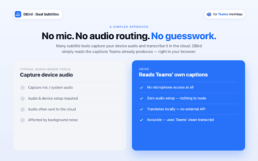 DBIRD Dual Subtitles - Microsoft Teams Meeting screenshot