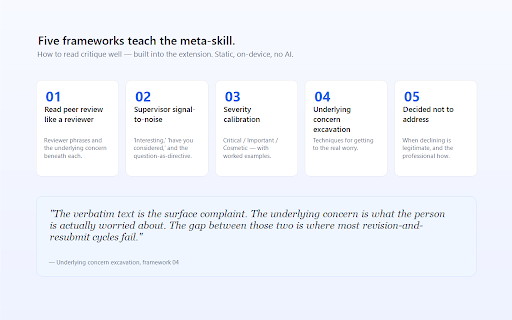 Feedback Triage screenshot
