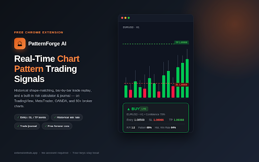 PatternForge AI — Chart Pattern Signals & Journal screenshot