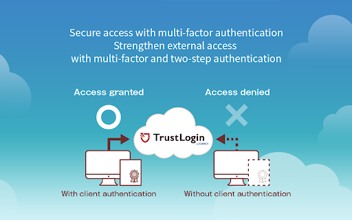 TrustLogin - IDaaS (Identity as a Service) screenshot