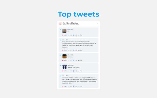 X Analytics screenshot