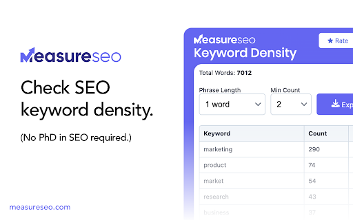 MeasureSEO: Keyword Density Checker screenshot