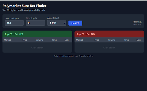Polymarket Sure Bet Finder screenshot