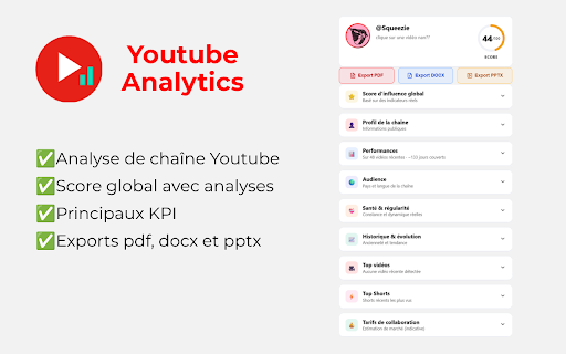 Youtube Analytics screenshot