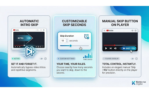 Auto Skip YouTube Intros screenshot