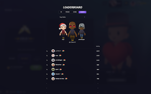 Geoguessr Country Leaderboards screenshot