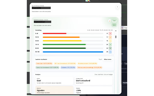 Smartschool Insight screenshot