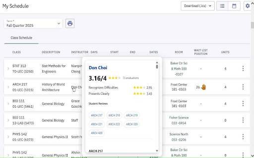 Polyratings Overlay screenshot