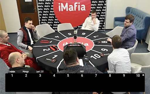 Mafia roles cover screenshot