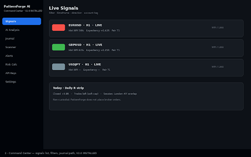 PatternForge AI — Chart Pattern Signals & Trade Journal screenshot