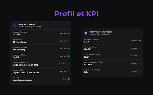 Twitch Analytics screenshot
