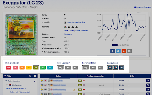 Enhanced Cardmarket screenshot