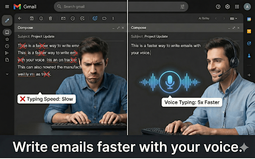 Voice Dictation for Gmail – AI Speech to Text on all Sites → WriteByVoice screenshot