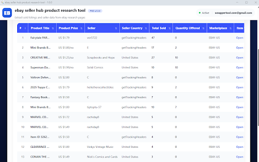 ebay seller hub product research tool screenshot