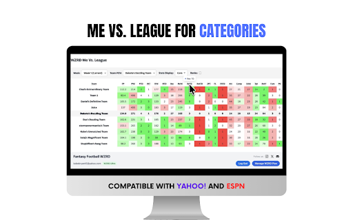 Fantasy Football WZRD screenshot