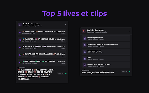 Twitch Analytics screenshot