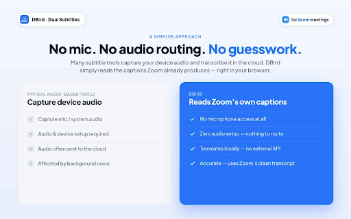 DBIRD Dual Subtitles - Zoom Meeting screenshot
