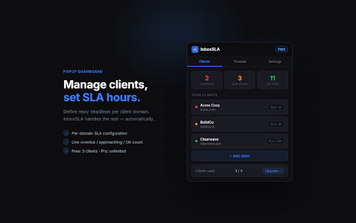 Email Response Time Tracker — InboxSLA screenshot