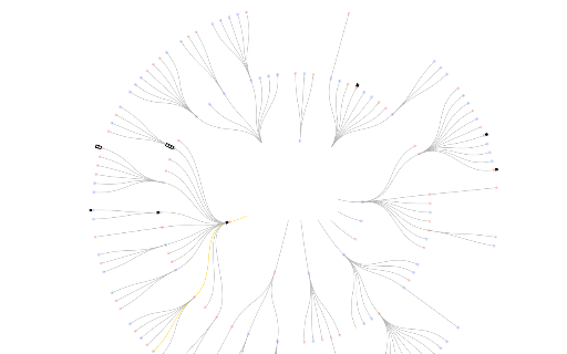 Puzzilla Extension screenshot