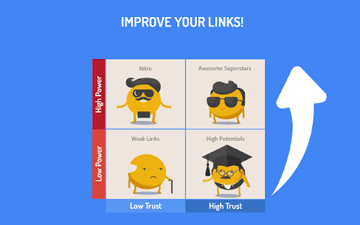LRT Power*Trust – PageRank Replacement screenshot