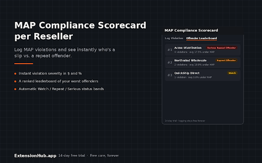 MAP Compliance Scorecard per Reseller screenshot