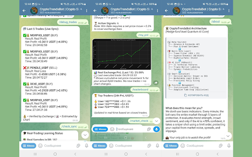 Crypto Signals - 24/7 AI & ML Service screenshot