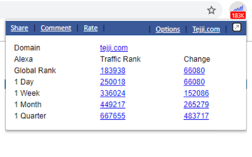 Traffic Rank screenshot