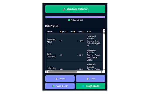 Data Scraper Pro screenshot