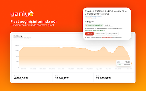 Yaniyo.com: Amazon Türkiye Fiyat Geçmişi & Fiyat Takip screenshot