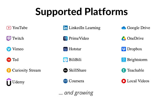 ReClipped: YouTube Notes & Screenshots screenshot