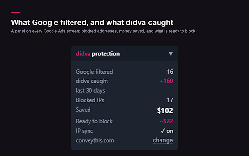 Didva — Click Fraud Protection screenshot