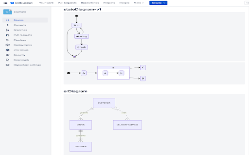 Mermaid Previewer screenshot