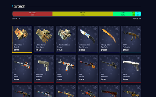 Fomy de Profit CSGOnet screenshot