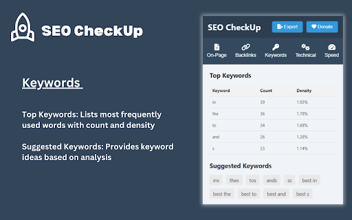 SEO CheckUp:Improve Rankings with Detailed Audits screenshot