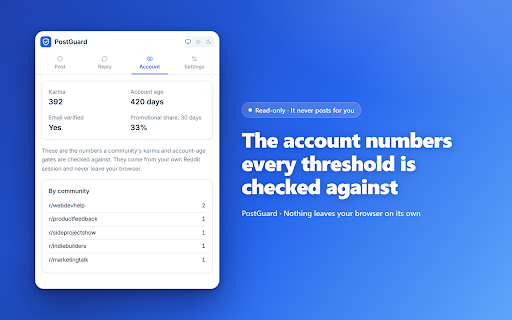PostGuard for Reddit screenshot