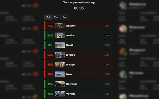 VisusGG screenshot