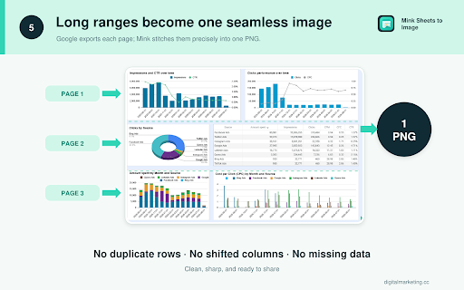 Mink Sheets to Image screenshot