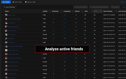 ESUIT | Remove Inactive Friends for Facebook™ screenshot