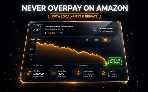 Amazon Price Drop Alerts — Price Tracker screenshot
