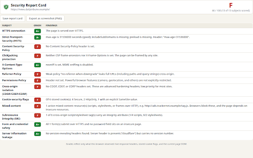 Security Report Card screenshot