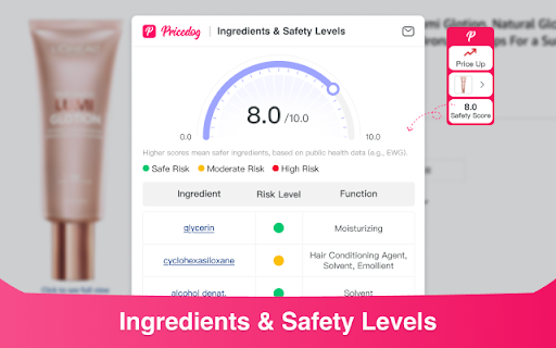 Pricedog - Amazon Price tracker & Cosmetic ingredients checker screenshot