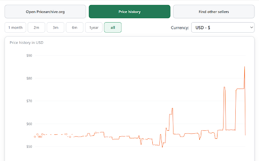 Pricearchive - AliExpress Price History screenshot