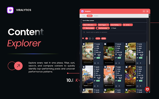Viralytics | Content Insights Tool for Instagram screenshot