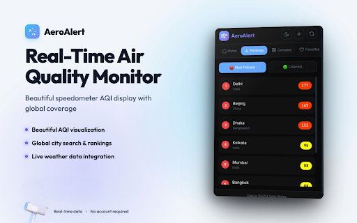 AeroAlert - Air Quality Monitor screenshot