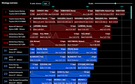 Timing71 screenshot