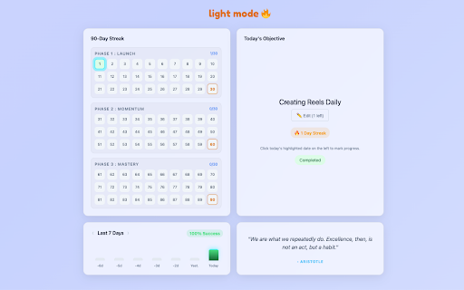 90 Day Streak: Single Habit Tracker Dashboard screenshot