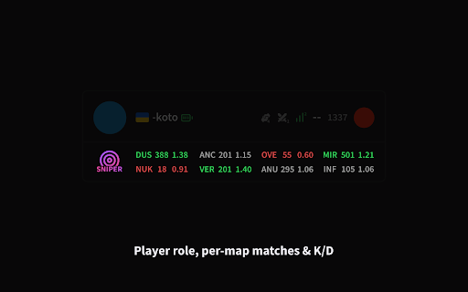 FACEIT Mappio screenshot