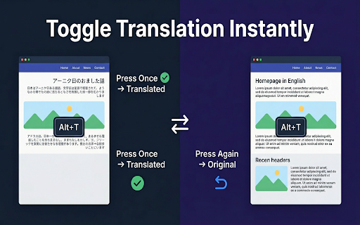 Easy Translate — Select & Translate Text screenshot