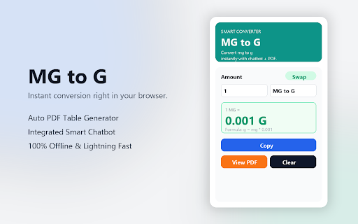 G to MG & MG to G Converter - BestMetricConversion screenshot